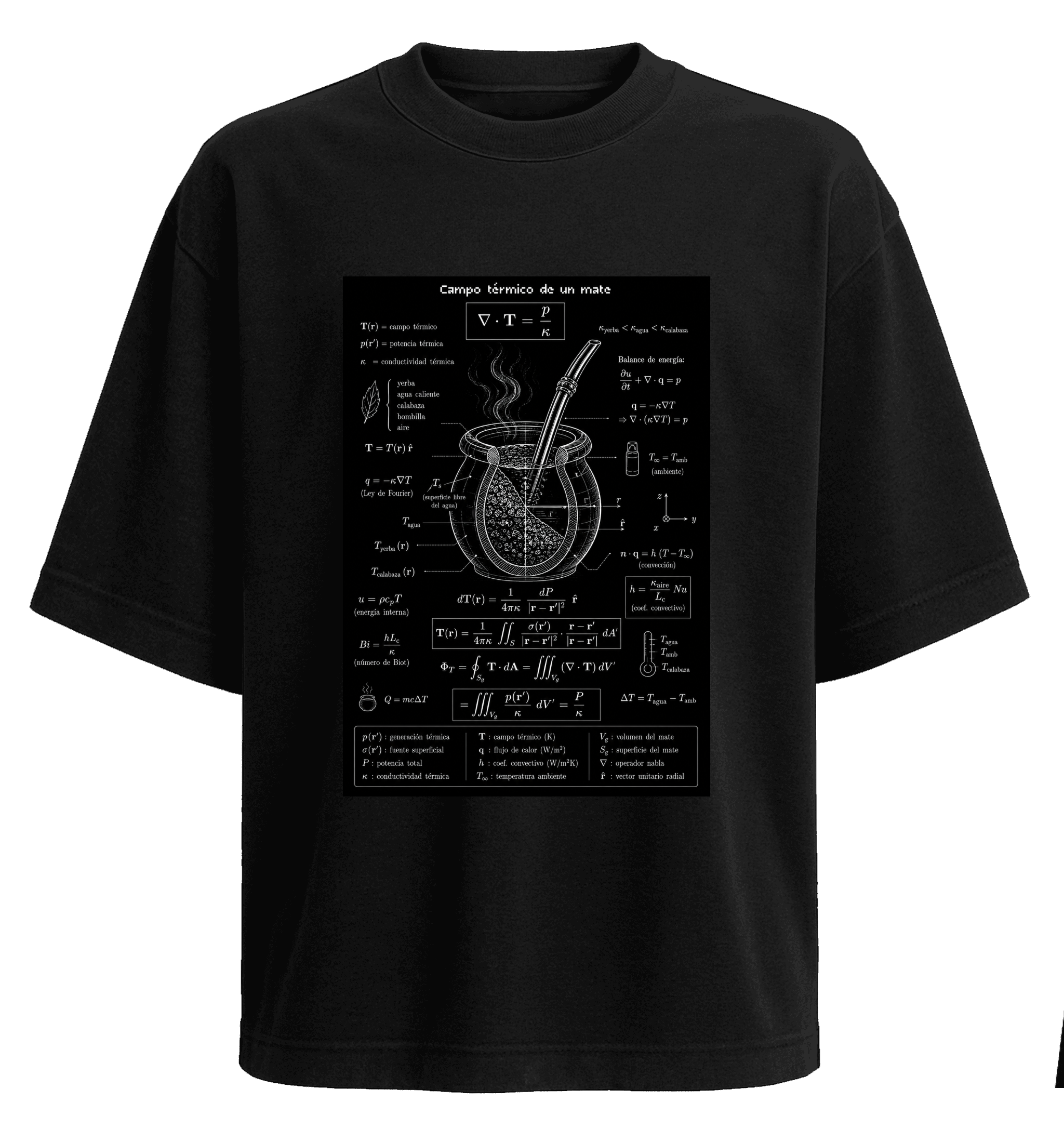 Polera Oversize Mate